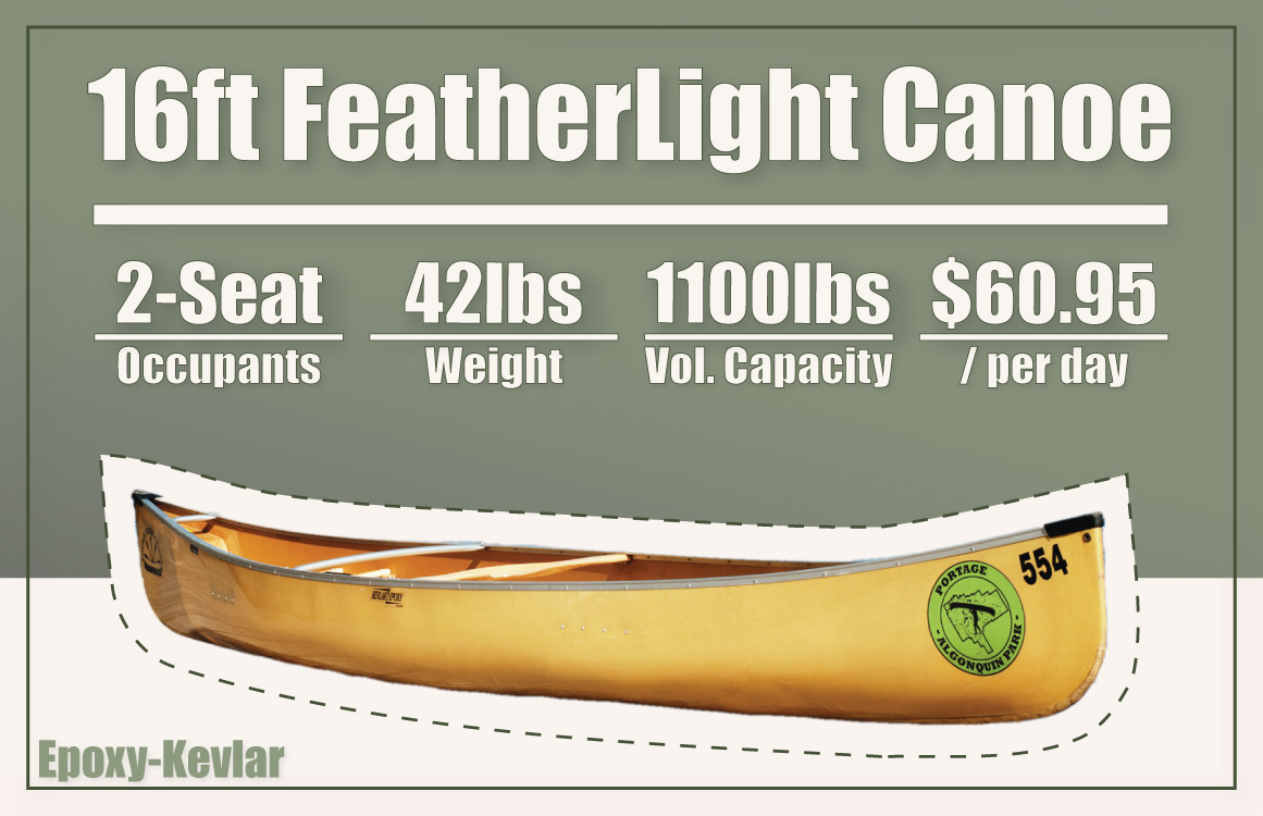 Algonquin Park 16FT FeatherLight Canoe