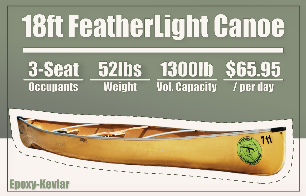 Algonquin Park 18FT FeatherLight Canoe